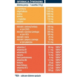 ACTIVLAB Fit Drink 7x10g display 7 szt. (70 gram)