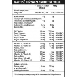 ACTIVLAB Iso Active z żeń-szeniem 20 saszetek (smak grejpfrutowy)