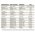 ACTIVLAB High Whey Active Protein Bar 80 gram