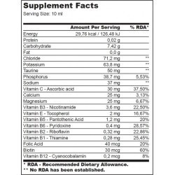 BIOTECH USA Multi Hypotonic 1000 ml (z pompką)