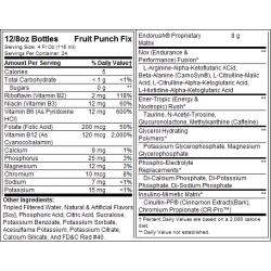 BSN Endorush 237 ml