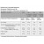 INSPORT  PERFECT WHEY BLEND 900G