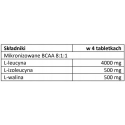 MULTISPORT BCAA8 SPORT 120 tabletek