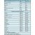 NUTREND Whey Core 100 2250 gram