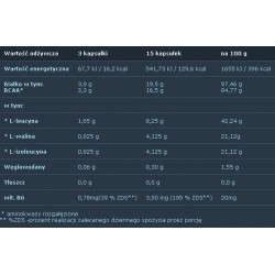 OLMP BCAA Mega Caps 1100 30 kapsułek - blister