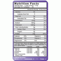 SYNTRAX Nectar 907 gram
