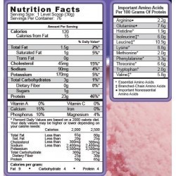 SYNTRAX Whey Shake 2270 gram