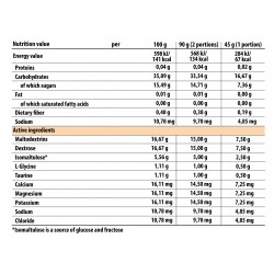 TREC Carbo Full Gel 90 gram