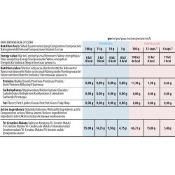 TREC CM3 500 gram