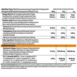 TREC Collagen Renover 350 gram