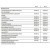 TREC Clenburexin 500 ml