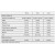 TREC Soy Protein Isolate 650 gram