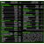 TREC Vital(X)Pack 30 saszetek