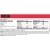 UNIVERSAL Proteon Bar 102 gram