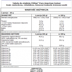 FITMAX Pure American Gainer 4000g