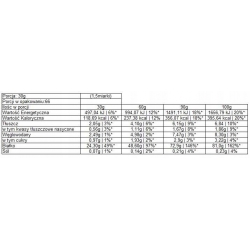 GIORGIO ULANI WPC 80 Instant 750g